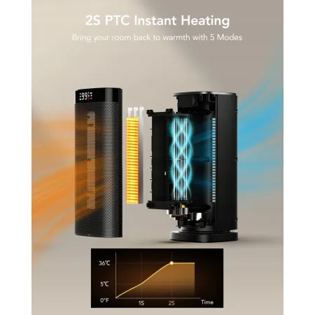 Grzejnik elektryczny IDOO I-H-03 2000W