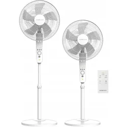 Wentylator podłogowy Newlux W550