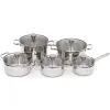 Zestaw garnków GÖTZE & JENSEN Montana CS500