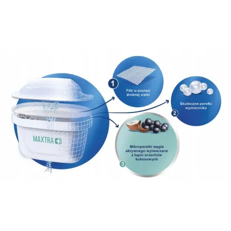 Dzbanek filtrujący Brita Marella XL 3,5l