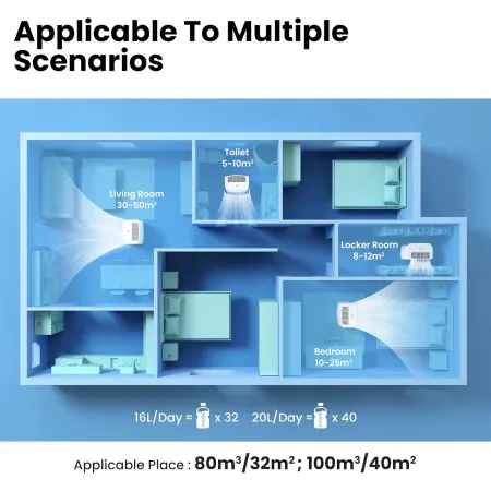 Osuszacz powietrza Comfee MDDF-16DEN7-WF